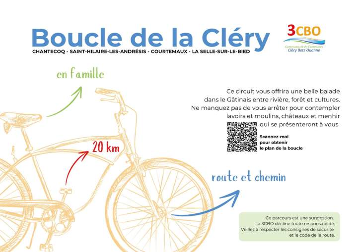 Boucle de la Clery fiche pages